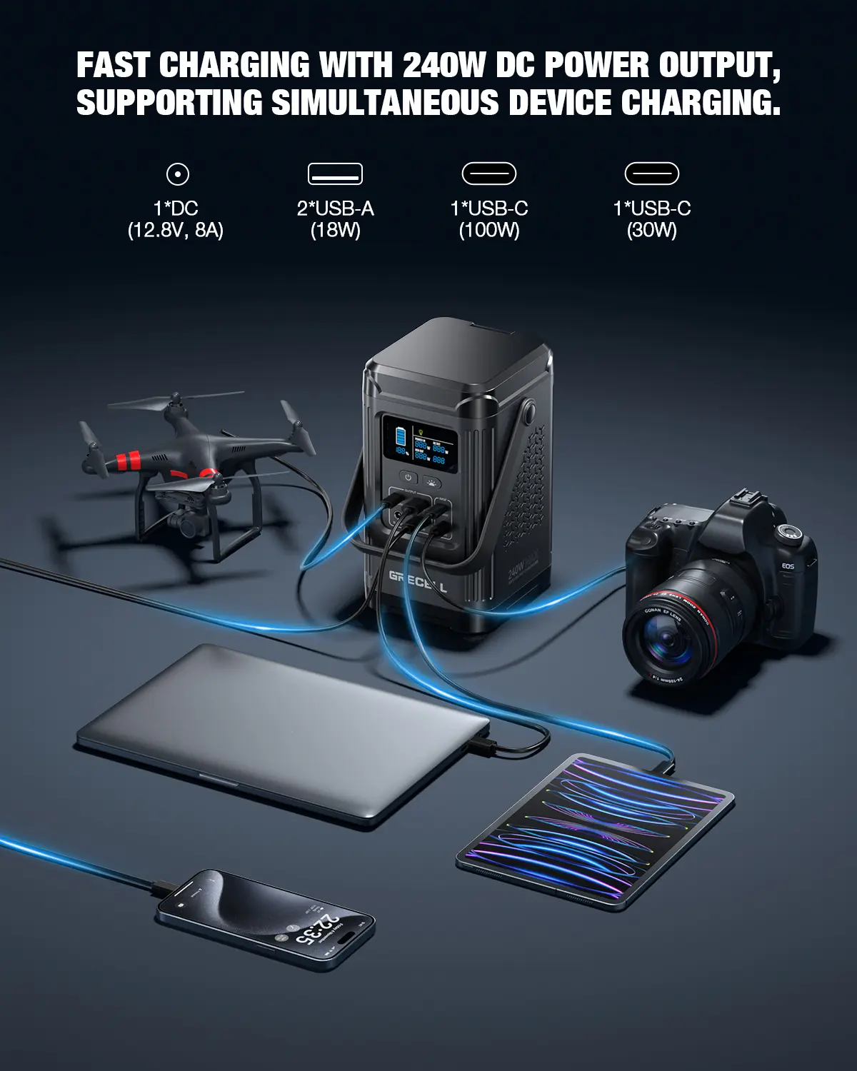 Grecell 240W 12000mAh Mini Outdoor Portable Lifepo4 portable power station