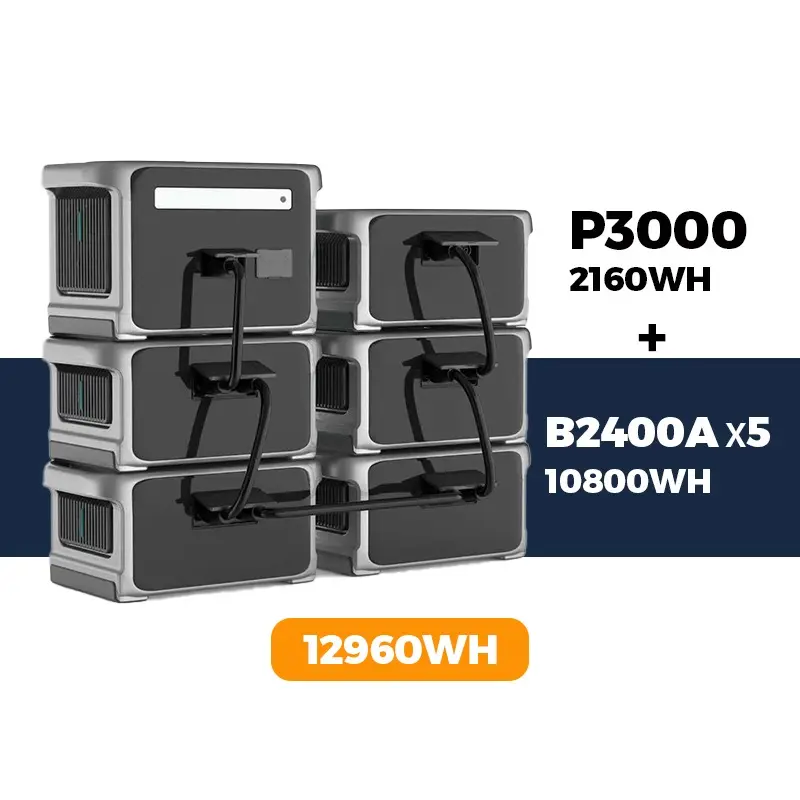 Sorein H1003 – 3000W Solar Power Station