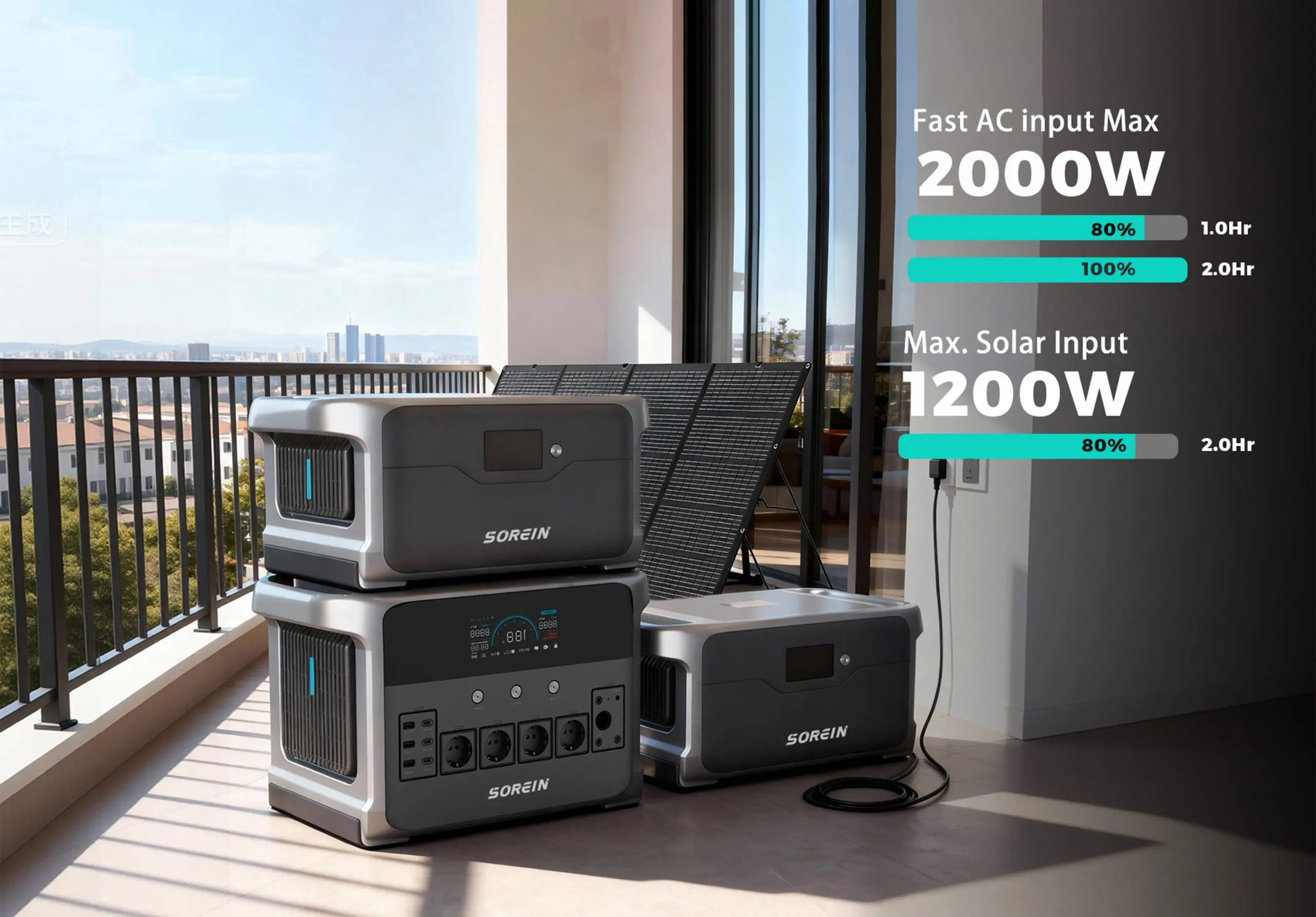 Sorein H1003 – 3000W Solar Power Station