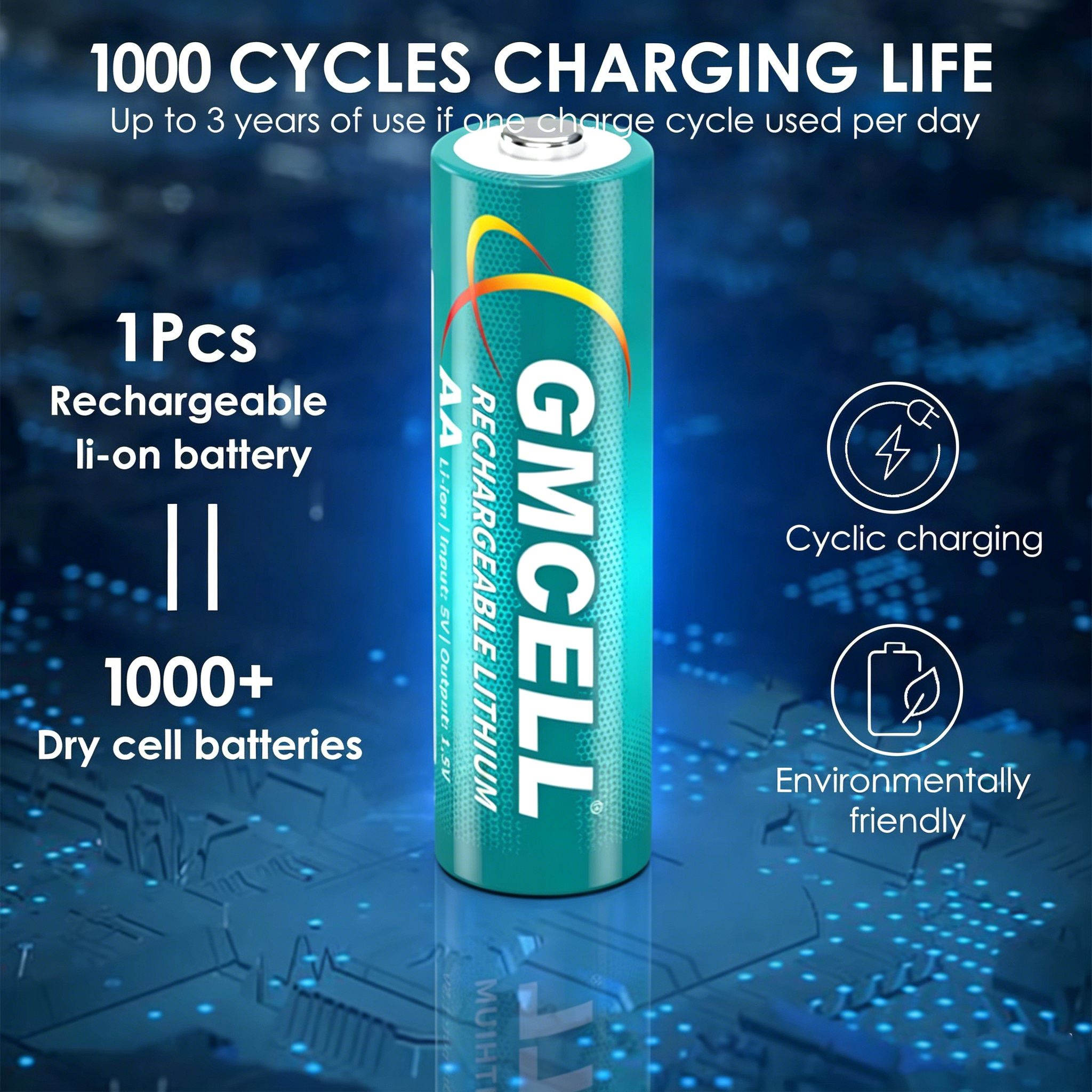 GMCELL AA  Rechargeable Lithium Batteries with Smart Charger 1000 Cycles