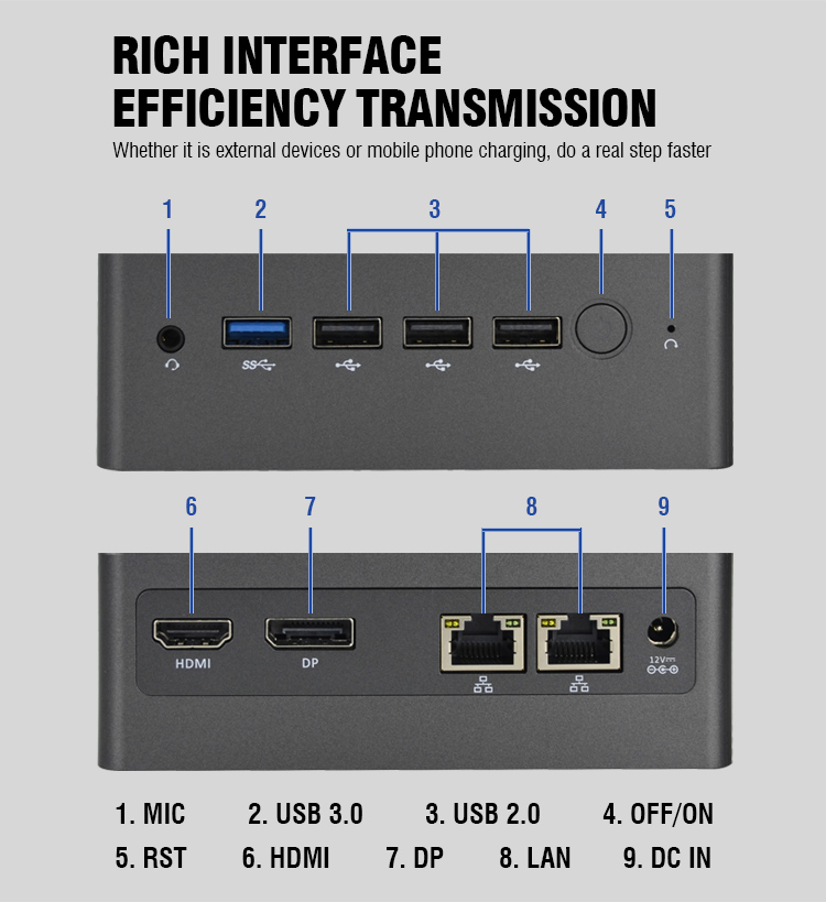 Sharerdp N1-N95 Mini PC