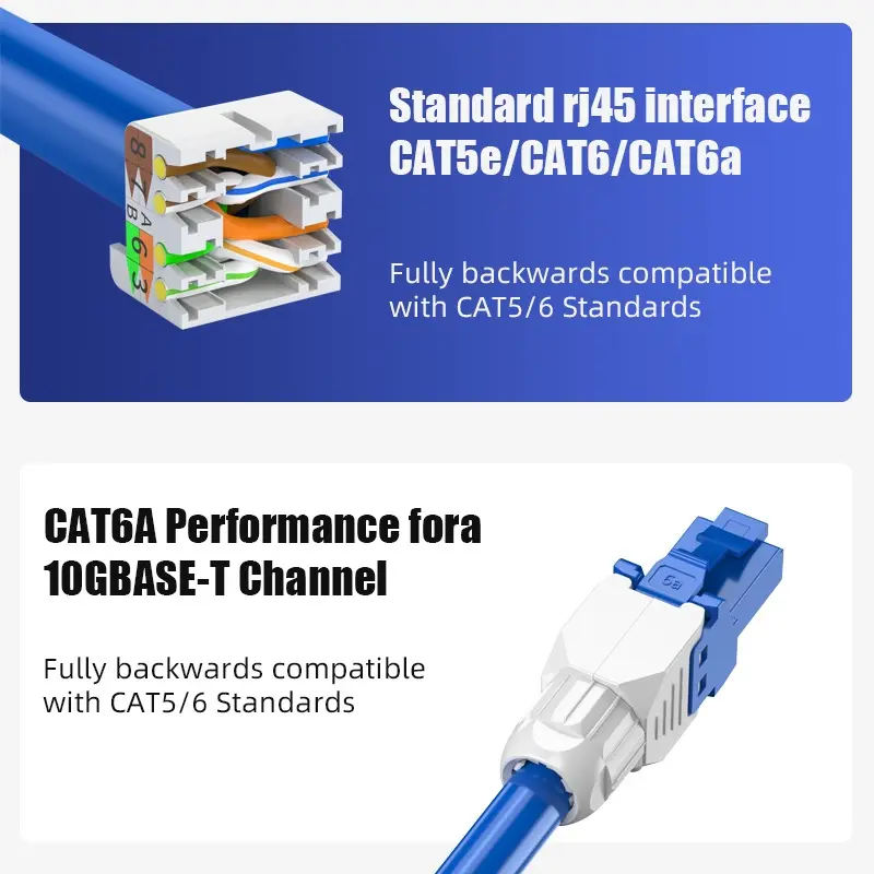 Hyconnect HRJ-P88-A-LM-C5E Tool-Free RJ45 Connector